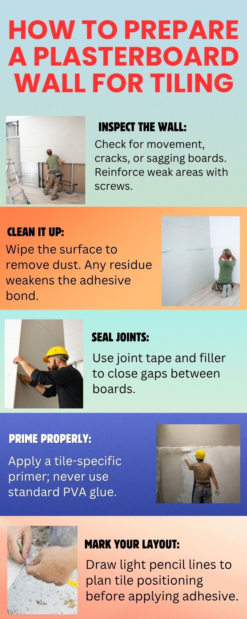 How to Prepare a Plasterboard Wall for tiling