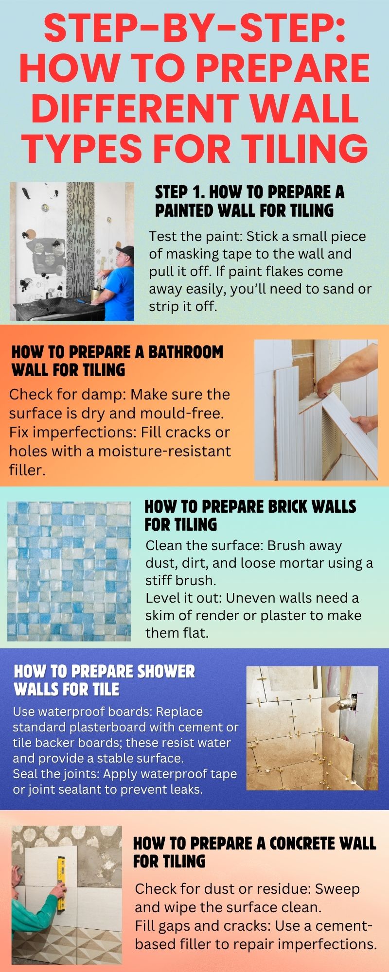 Step-by-Step: How to Prepare Different Wall Types for Tiling